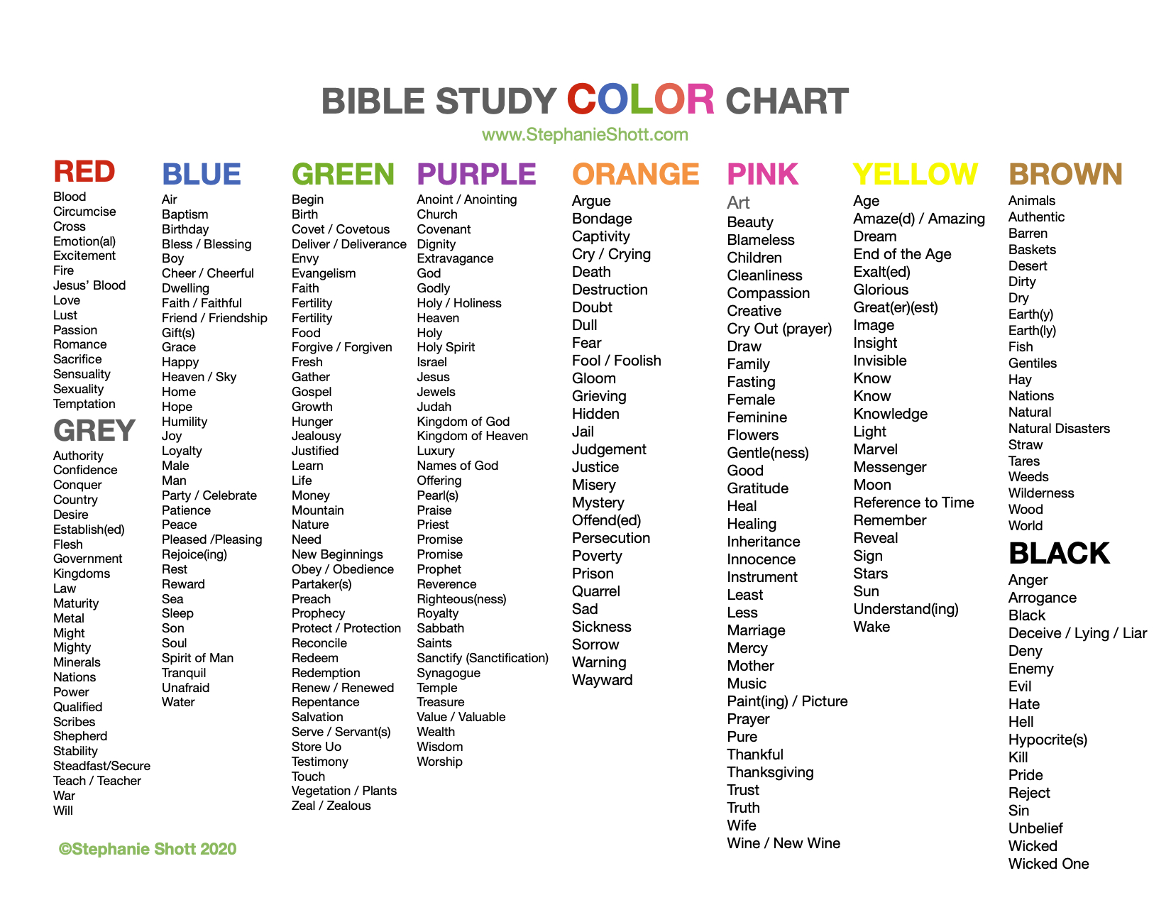free-bible-study
